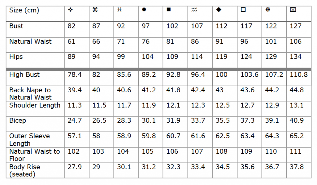 Size Charts | Size Me Sewing